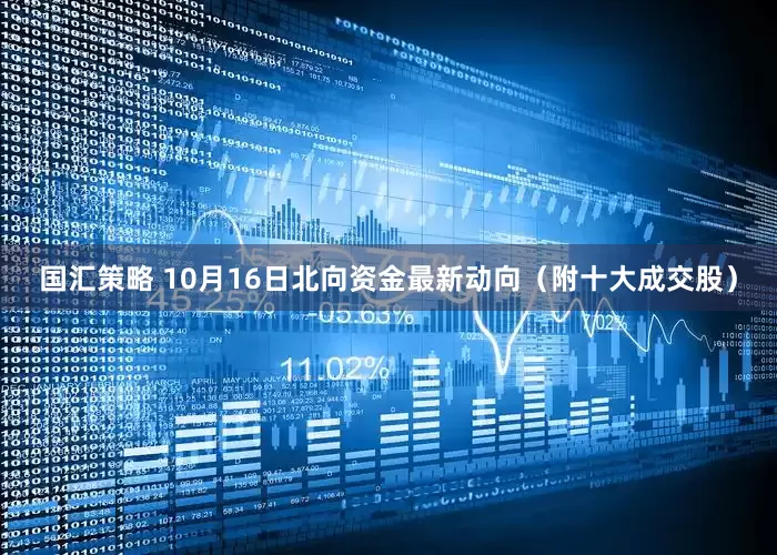 国汇策略 10月16日北向资金最新动向（附十大成交股）